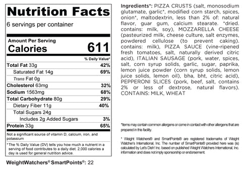 Heart Shaped Pizza Kit