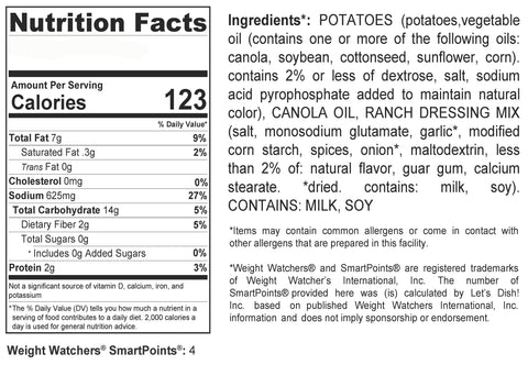 Ranch Potatoes