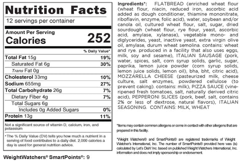 Sausage and Pepperoni Flatbreads